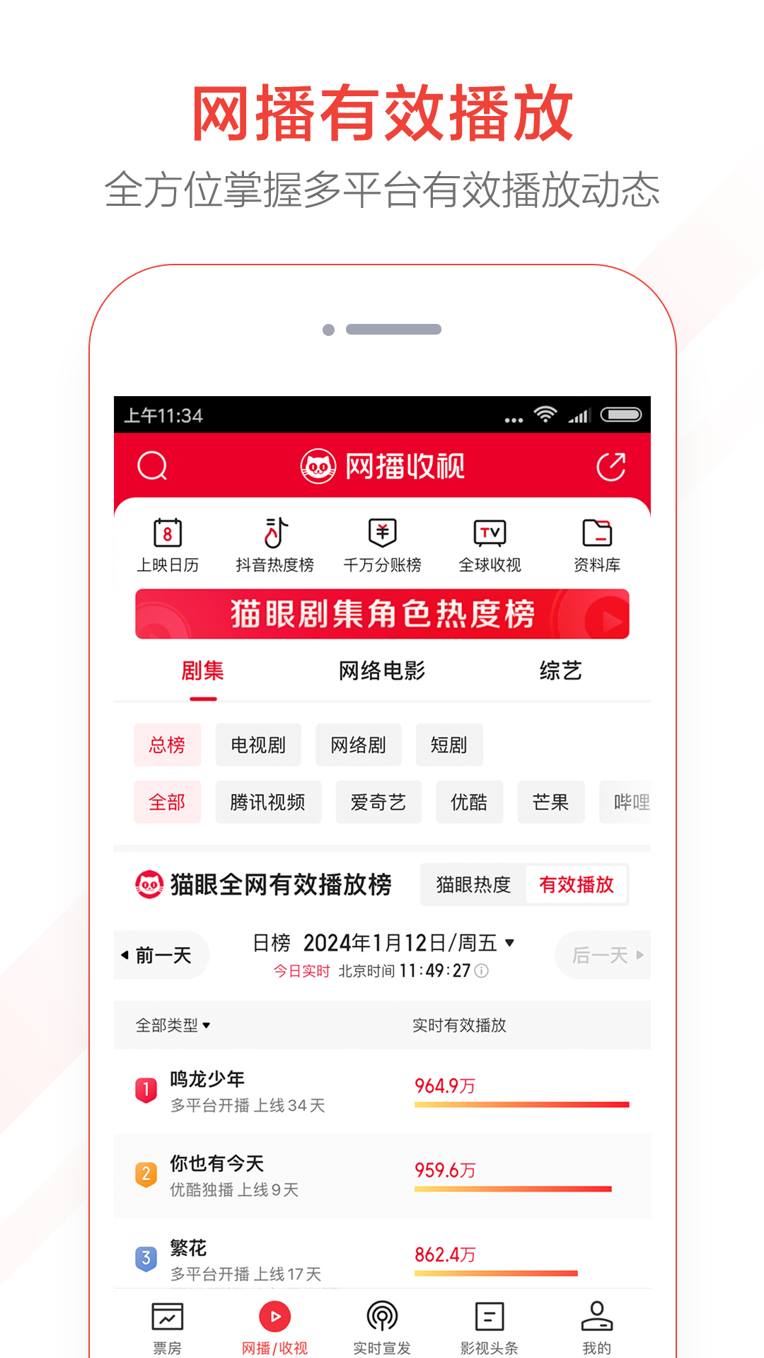 貓眼票房實(shí)時(shí)截圖4