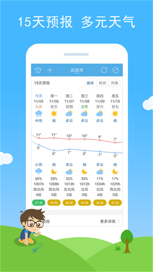 七彩天氣預報語音播報截圖4