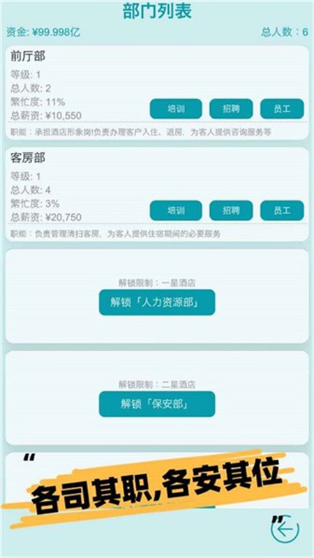 模擬經(jīng)營大酒店截圖4