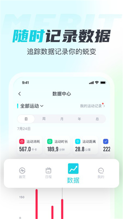 MERIT超燃脂電視版截圖3