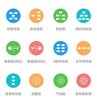 億圖腦圖