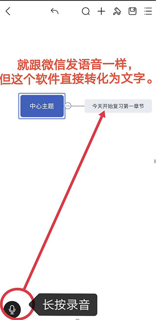 億圖腦圖