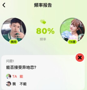 REAL真實