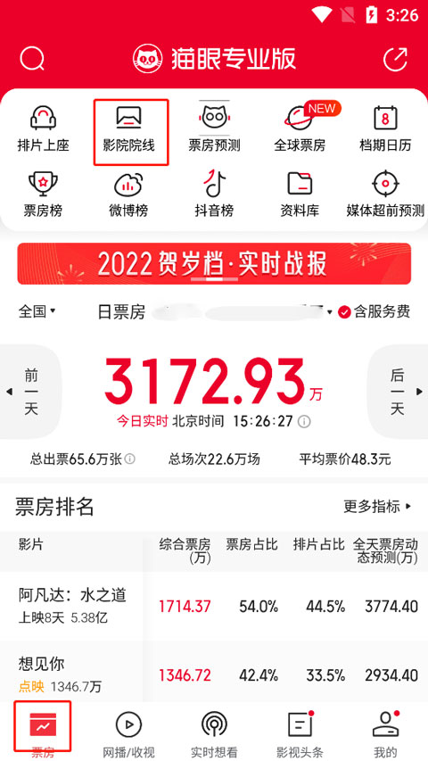貓眼實時票房