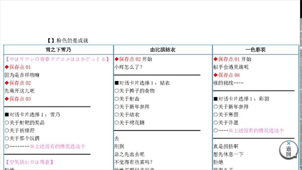 果然在游戲里我的青春戀愛物語也有問題漢化版下載