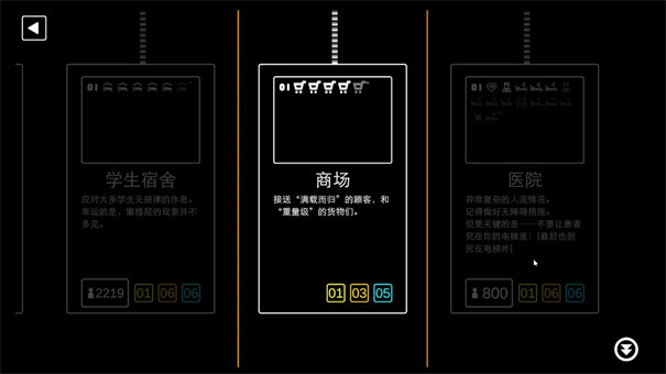 迷你電梯截圖2