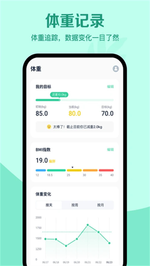 辟谷輕斷食截圖1
