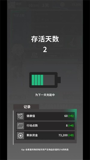 我在末日當牛馬