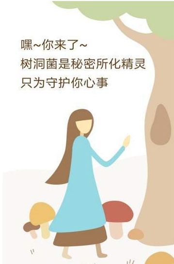 樹洞菌截圖4