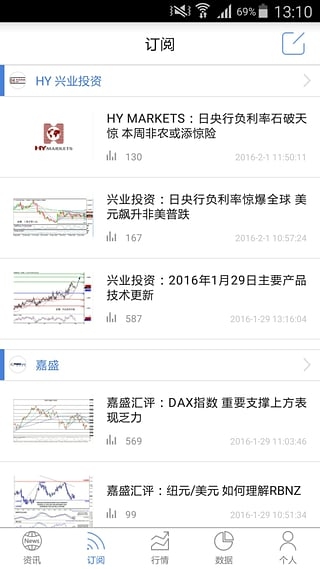 FX168財(cái)經(jīng)截圖5
