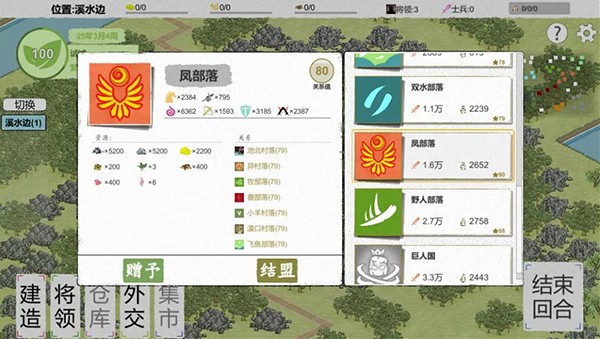 紙上部落2