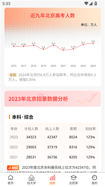 高考志愿智庫版截圖4