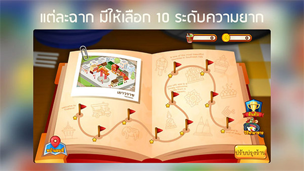 泰式大排挡RimTHang截图0