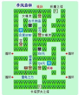 怪物制造者3中文版