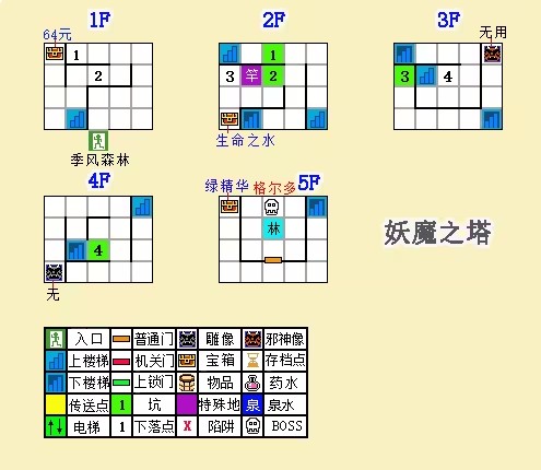 怪物制造者3中文版