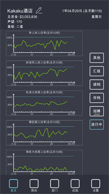 模拟经营我的酒店截图0